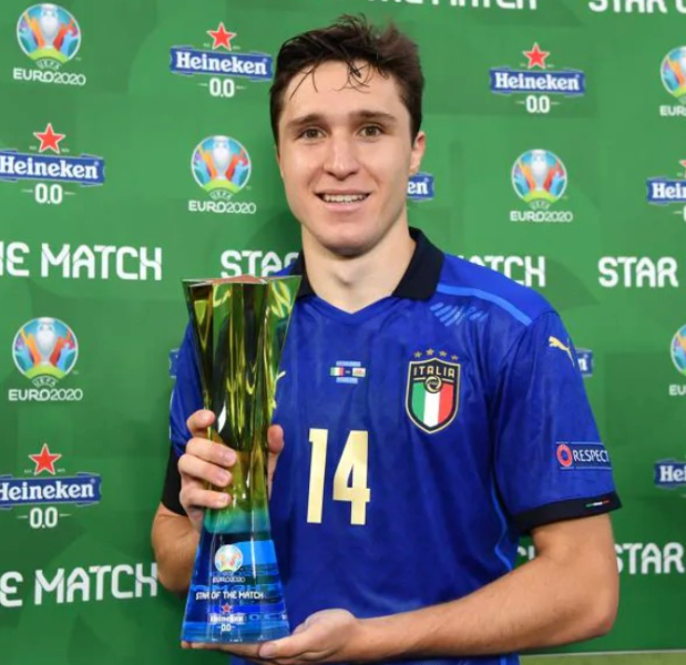 基耶萨未来走向存变数，萨拉赫言论成关键影响因素